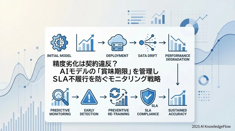 まとめ - Section Image