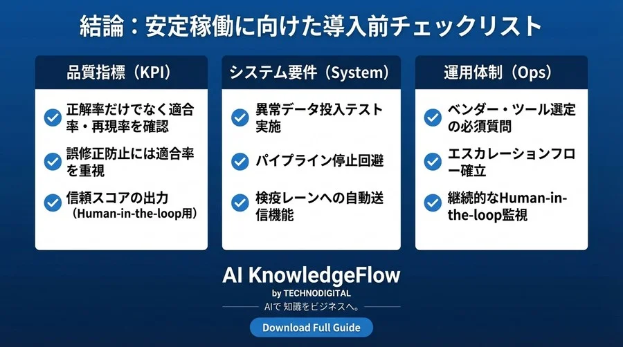 AIデータクレンジングの落とし穴と回避策：現場発のETL自動化・復旧実務 - Conclusion Image