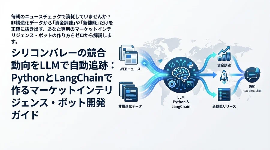 シリコンバレーの競合動向をLLMで自動追跡：PythonとLangChainで作るマーケットインテリジェンス・ボット開発ガイド