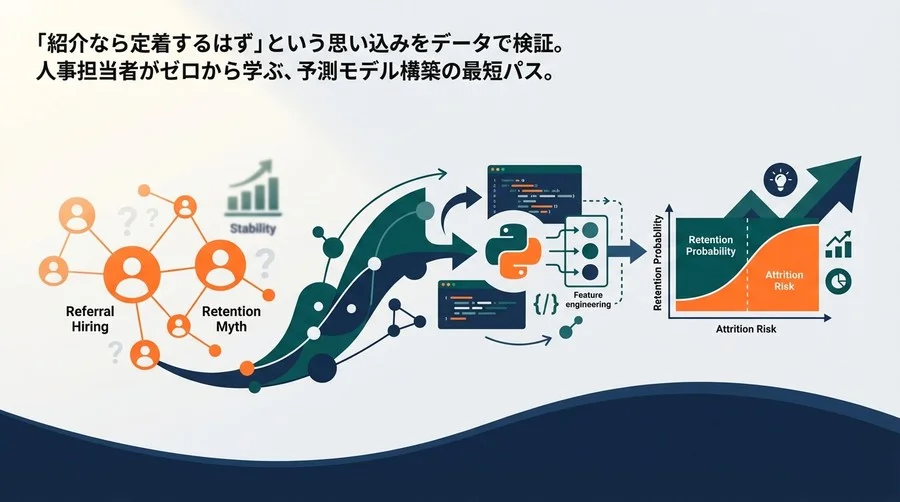 「リファラルなら定着する」は幻想？Pythonで作る離職予測モデル構築の実践講義