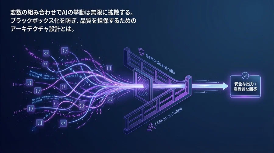 動的プロンプト生成の落とし穴：LLMアプリのカオスを防ぐ「ガードレール」設計論