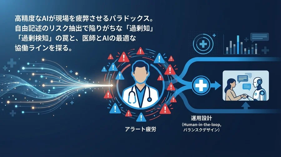 問診AIの高精度が招く「アラート疲労」の罠｜現場を救うのは技術より運用設計だ