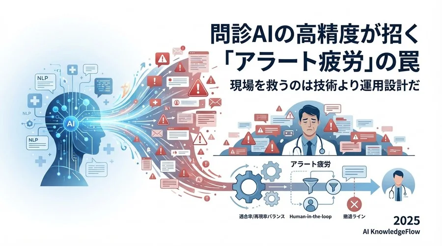なぜ「高感度なAI」が現場の敵になるのか - Section Image