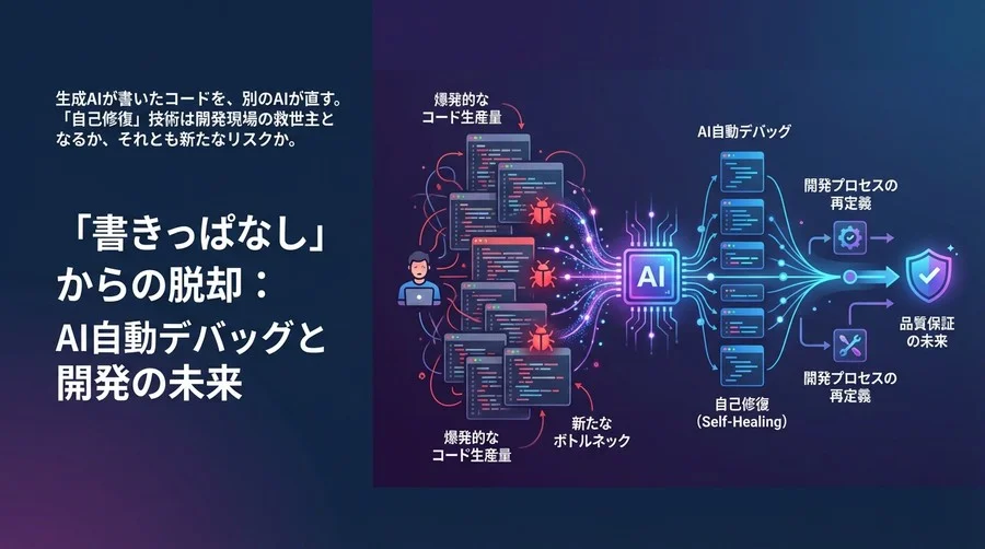 「書きっぱなし」からの脱却：AI自動デバッグがもたらす開発組織の再定義と品質保証の未来