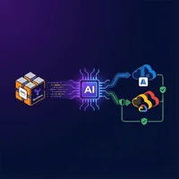 マルチクラウド移行を安全にするためのAIを用いた実践的フロー
