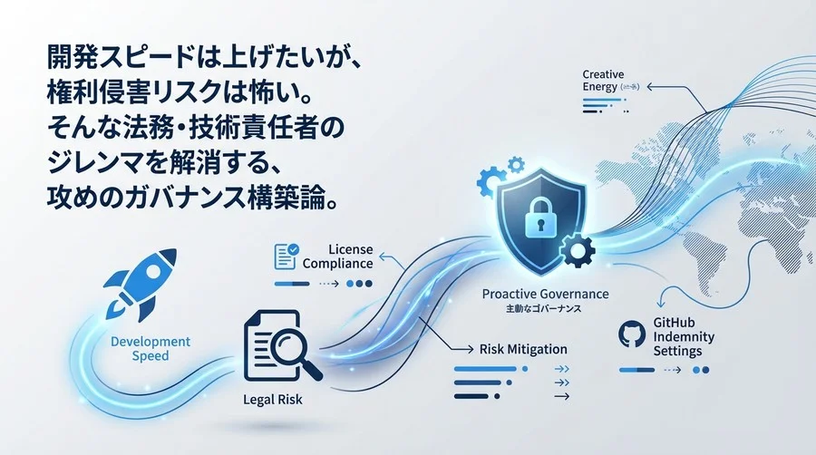 GitHub Copilotの法的リスクと対策：MVP高速開発のための攻めのガバナンス構築論