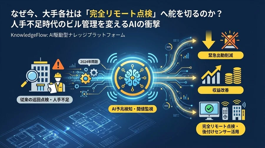 なぜ大手は「完全リモート点検」へ舵を切るのか？人手不足時代のビル管理を変えるAI予兆検知の衝撃
