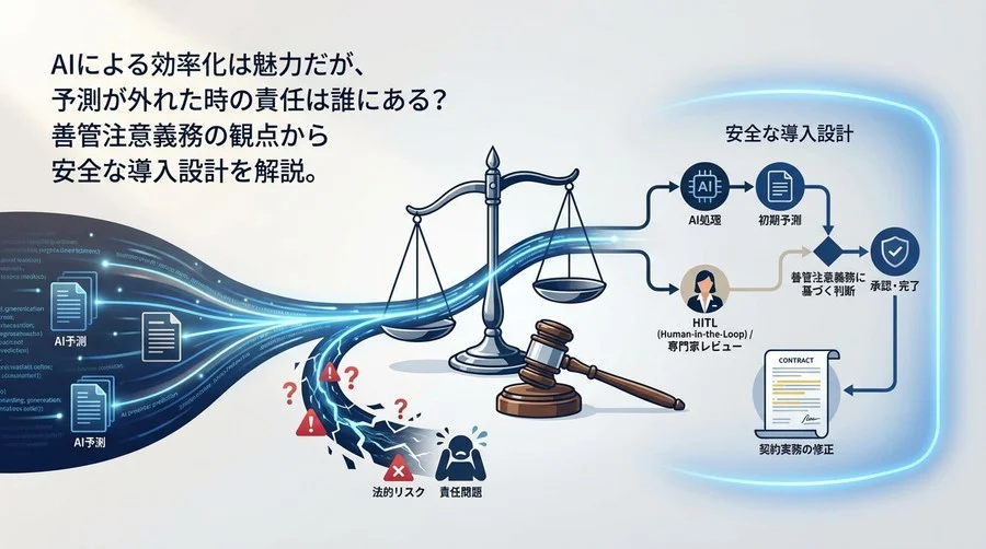 登記AI予測の「外れ」は誰の責任か？善管注意義務から紐解く安全な導入設計と契約実務