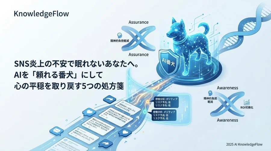 Tip 3：AIと人間の役割分担で「過労」を防ぐ - Section Image