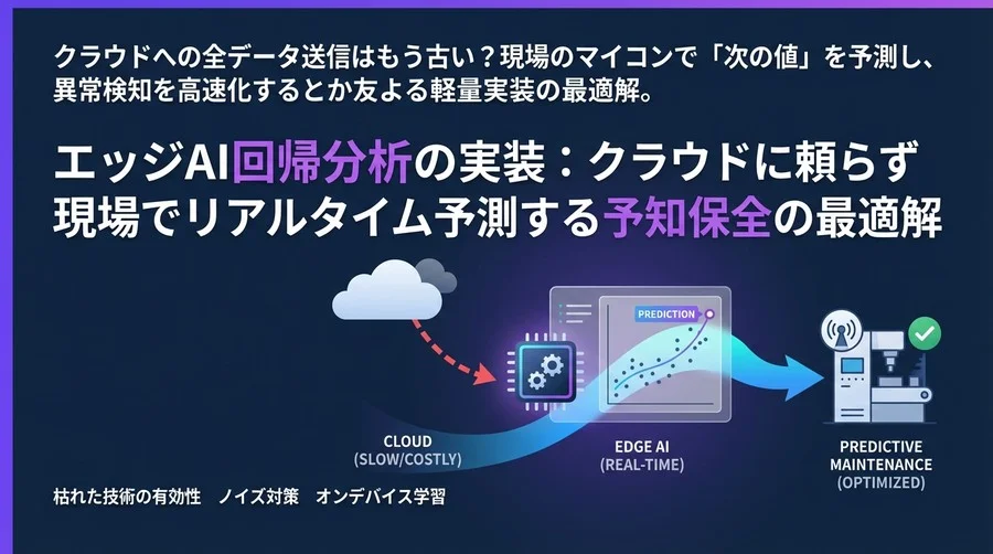 エッジAI回帰分析の実装：クラウドに頼らず現場でリアルタイム予測する予知保全の最適解