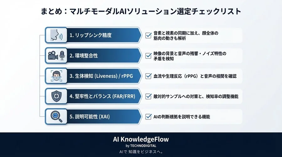 「0.1秒の違和感」を可視化せよ：マルチモーダルAIによる詐欺検知ソリューション選定の技術的評価ガイド - Conclusion Image