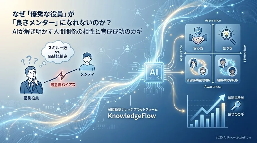 AIが導き出した「意外な組み合わせ」の根拠 - Section Image