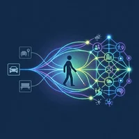 LMMが拓く視覚支援の新地平：「物体検知」から「文脈理解」へ進化するAIの衝撃