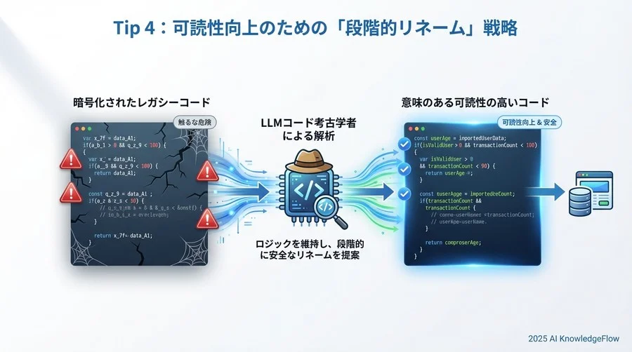 対象コード - Section Image 3