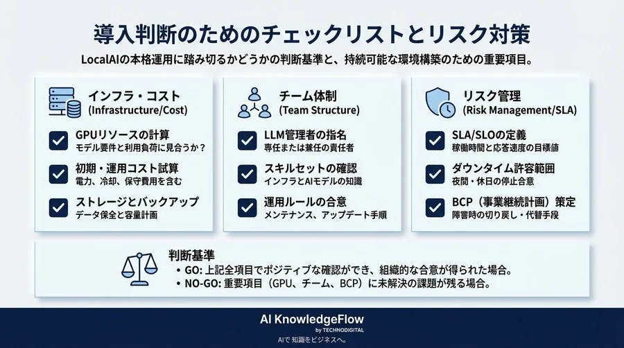 LocalAI運用の現実と生存戦略：専任不在のチームが直面する「導入後」の壁を越えるには - Conclusion Image