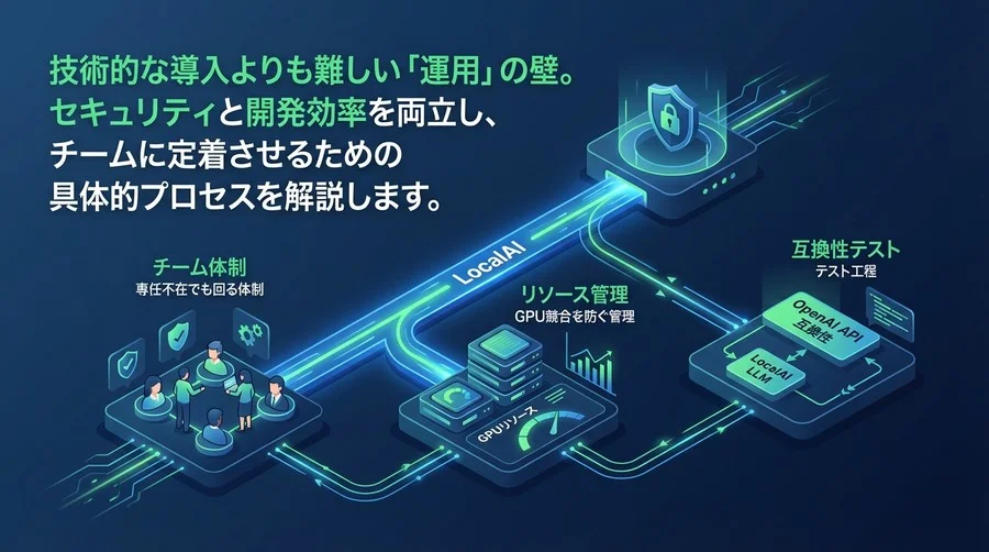 LocalAI運用の現実と生存戦略：専任不在のチームが直面する「導入後」の壁を越えるには