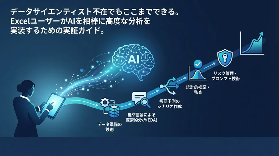 Excel Copilotで実現する予測分析：ノンプログラマー向け実務ガイド