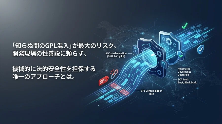 AIコード生成の「GPL汚染」を防ぐ自動化ガバナンス：GitHub Copilot時代の法的リスク管理術
