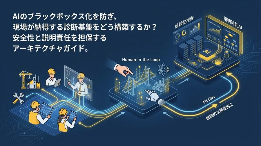 現場が納得するAI診断基盤：誤検知を防ぎ信頼を担保するデジタルツイン設計論