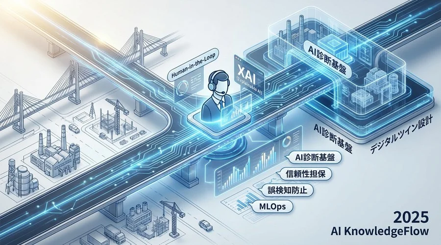 説明可能性を担保する深層学習モデルアーキテクチャ - Section Image