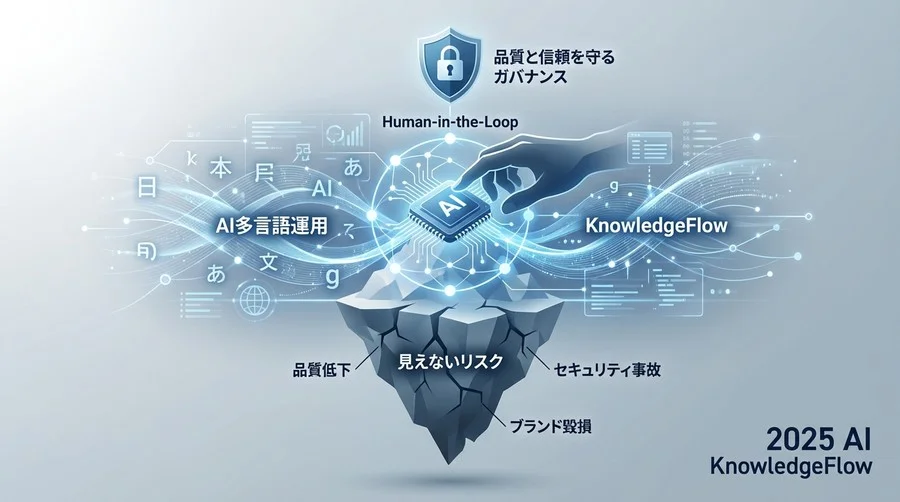 リスク分析②：セキュリティとコンプライアンス - Section Image