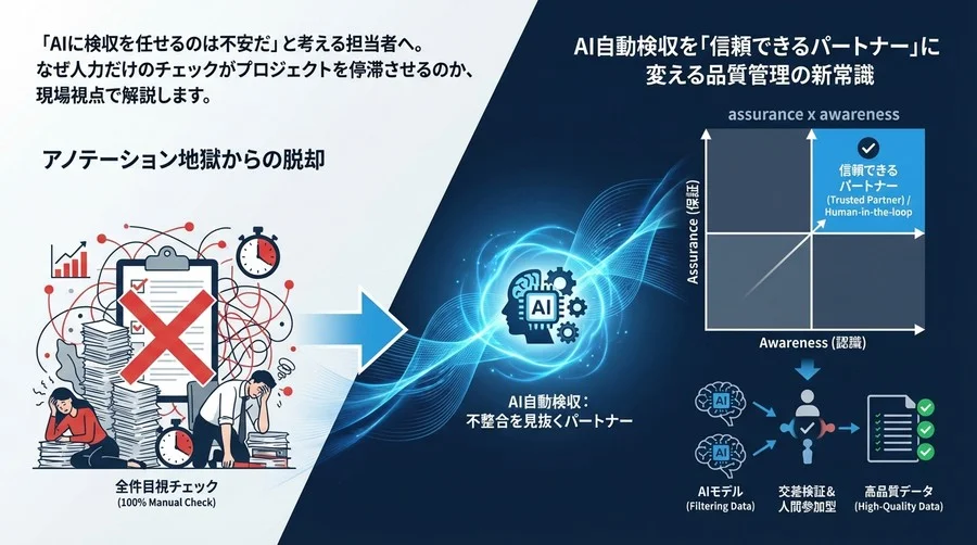 アノテーション地獄からの脱却：AI自動検収を「信頼できるパートナー」に変える品質管理の新常識