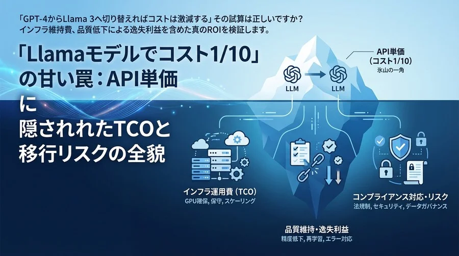 「Llamaモデルでコスト1/10」の甘い罠：API単価に隠されたTCOと移行リスクの全貌