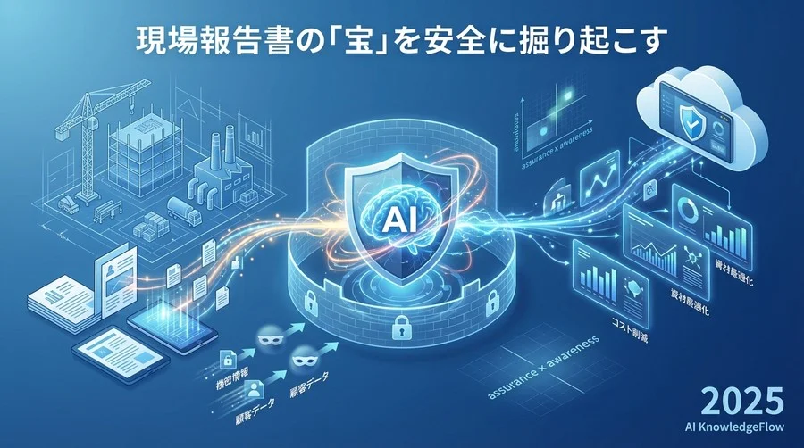 安全なデータ抽出のための「前処理」と「匿名化」 - Section Image