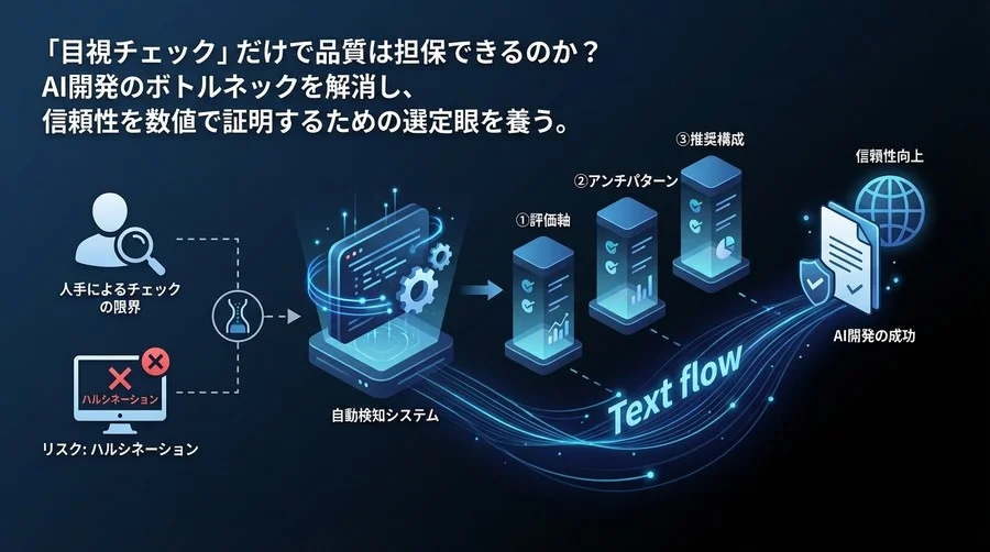 AIアノテーションの「目視限界」を突破する：ハルシネーション自動検知システム選定の3つの核心
