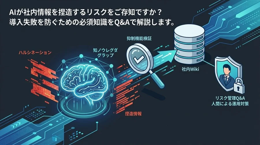 社内WikiのAI導入で失敗しないために。ハルシネーション抑制機能の検証とリスク管理Q&A