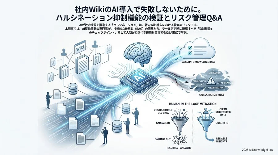 運用・対策編：リスクを最小化する人間側の工夫 - Section Image 3