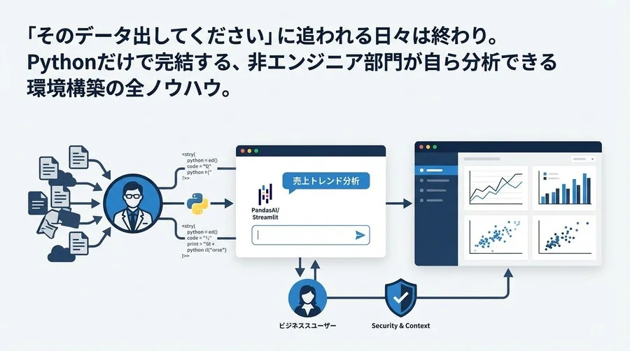 脱・データ抽出係！PandasAI×Streamlitで構築する、現場が自走するセキュアな分析基盤