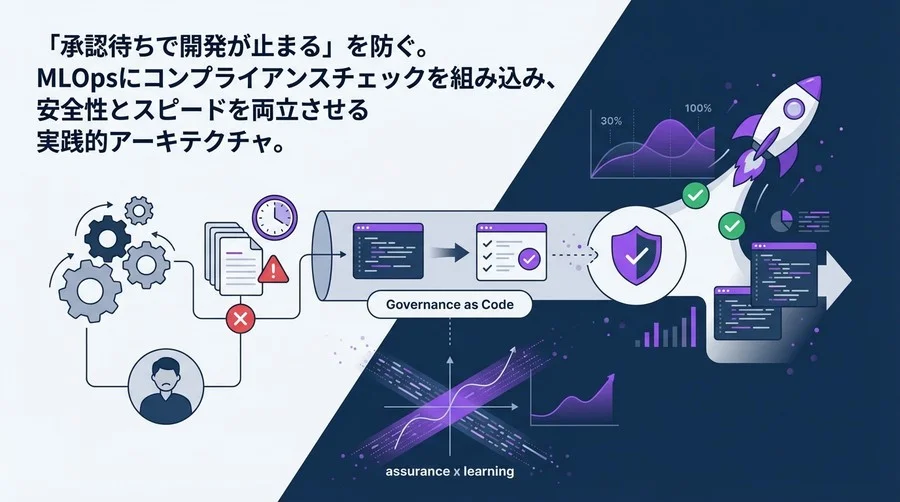 開発を止めないAIガバナンス：MLOpsに組み込む「自動リスク管理基盤」の設計図