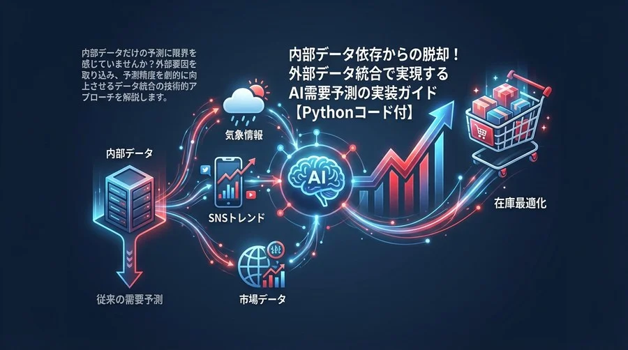 内部データ依存からの脱却！外部データ統合で実現するAI需要予測の実装ガイド【Pythonコード付】