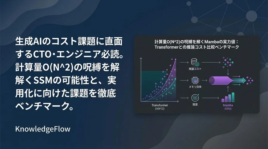 計算量O(N^2)の呪縛を解くMambaの実力値：Transformerとの推論コスト比較ベンチマーク