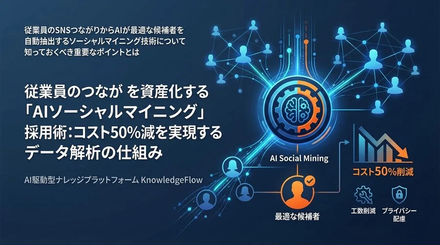 従業員のつながりを資産化する「AIソーシャルマイニング」採用術：コスト50%減を実現するデータ解析の仕組み