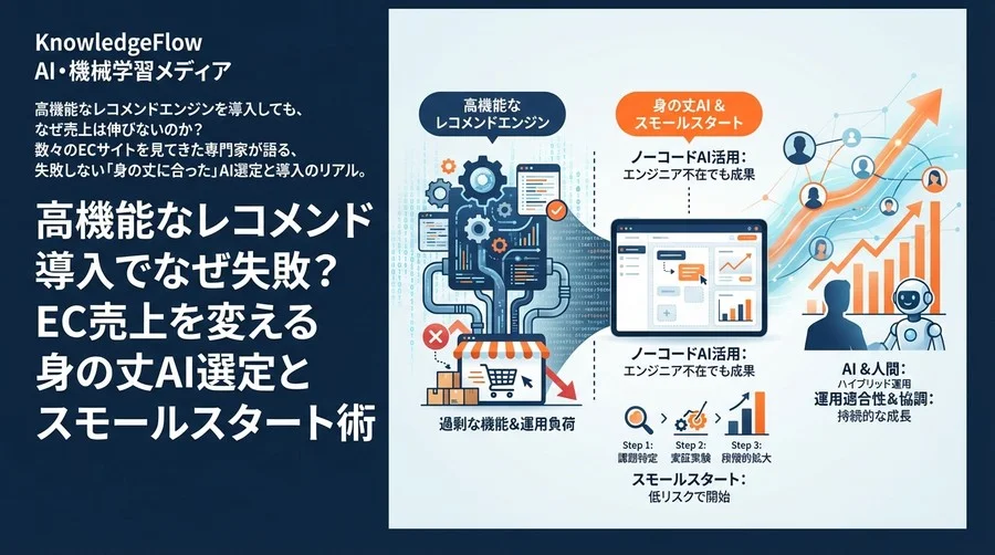 高機能なレコメンド導入でなぜ失敗？EC売上を変える身の丈AI選定とスモールスタート術