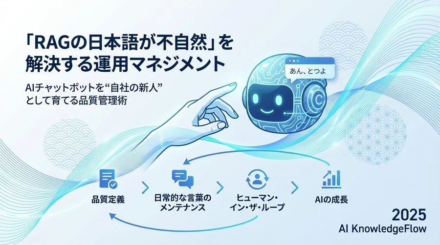 運用で担保すべき「日本語品質」の定義とSLA - Section Image