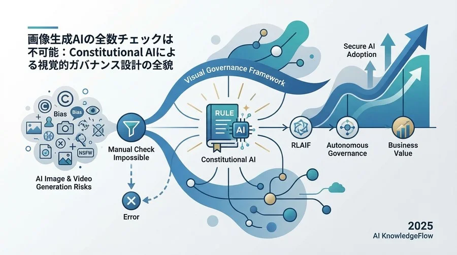 まとめ - Section Image