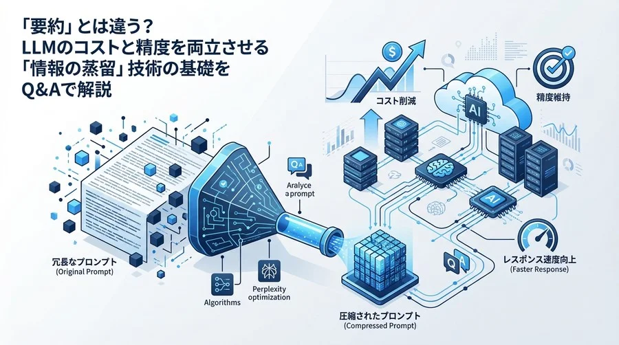 「要約」とは違う？LLMコスト削減と精度維持を両立する「プロンプト圧縮」の基礎Q&A