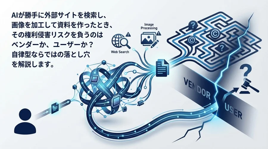自律型AIエージェントの法的死角：予見不可能な著作権侵害リスクと企業の責任分界点