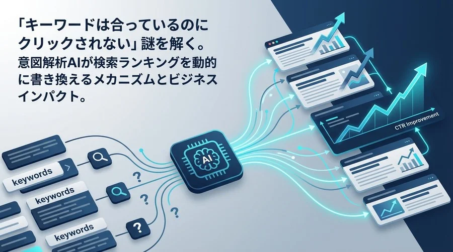 コンテキスト適応型検索：AI意図解析が「0件ヒット」をなくしCTRを劇的に改善する理由
