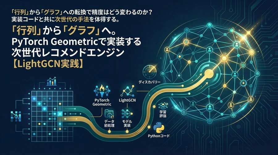 「行列」から「グラフ」へ。PyTorch Geometricで実装する次世代レコメンドエンジン【LightGCN実践】