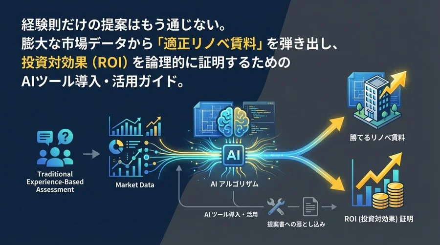 AIで算出する「勝てるリノベ賃料」：ROIを証明しオーナーを動かす予測モデルの活用法