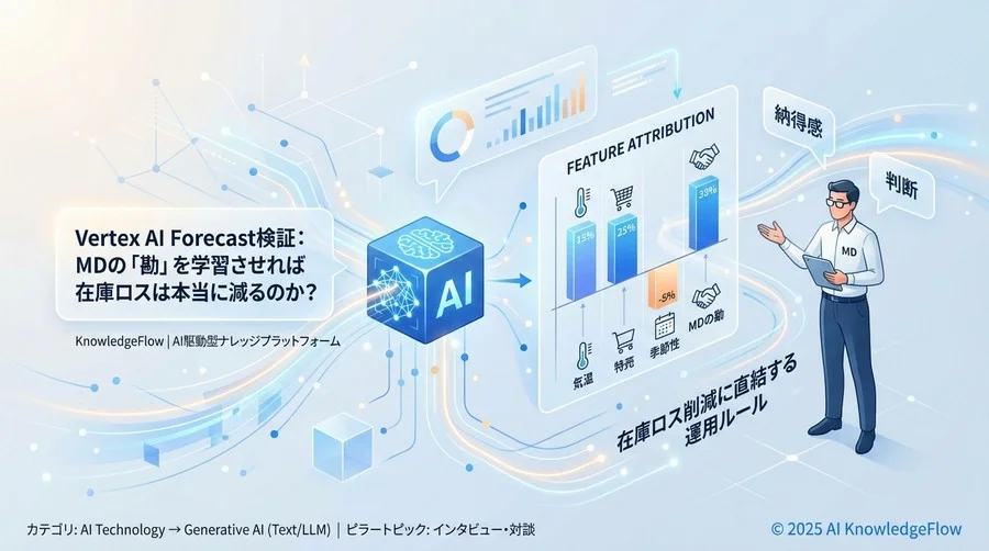 Vertex AI Forecastの概要と小売業向け機能の評価 - Section Image