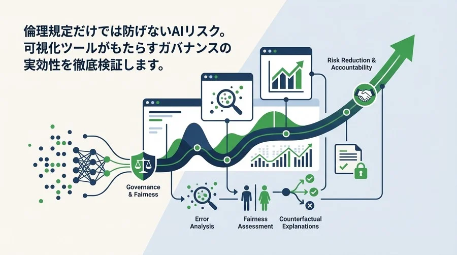 責任あるAIを実現するMLOps設計：Azure Responsible AI Dashboardで挑むガバナンスの自動化と説明責任