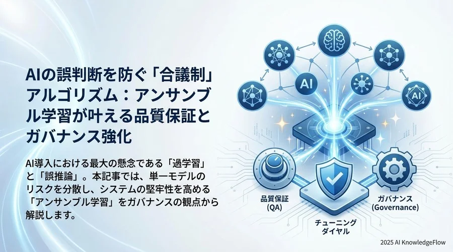 「合議制」としてのアンサンブル学習：リスク分散のメカニズム - Section Image