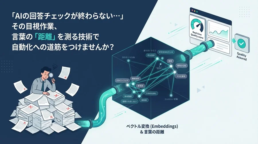 AI回答の目視チェックはもう限界？「言葉の距離」で品質を自動監視するベクトル変換の仕組み