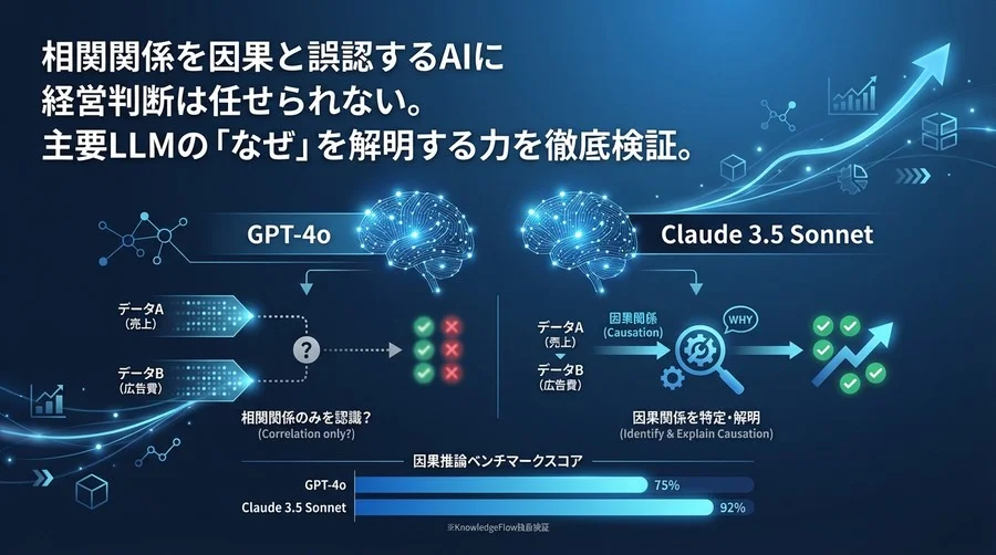 相関と因果を見抜くLLMはどれだ？ChatGPT対Claude 3.5徹底比較ベンチマークと実務実装の最適解