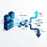 CS自動化の「嘘」を防ぐ：OpenAI Function Calling実装によるROIとリスクの完全評価